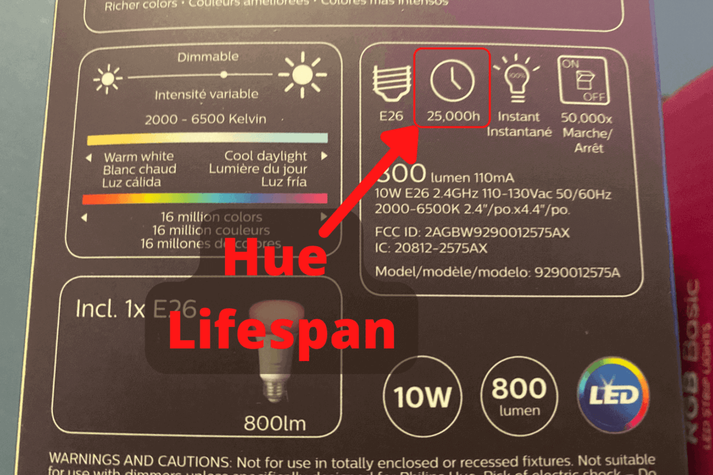 The back of a Hue lighting box, showing how long Hue bulbs last on average